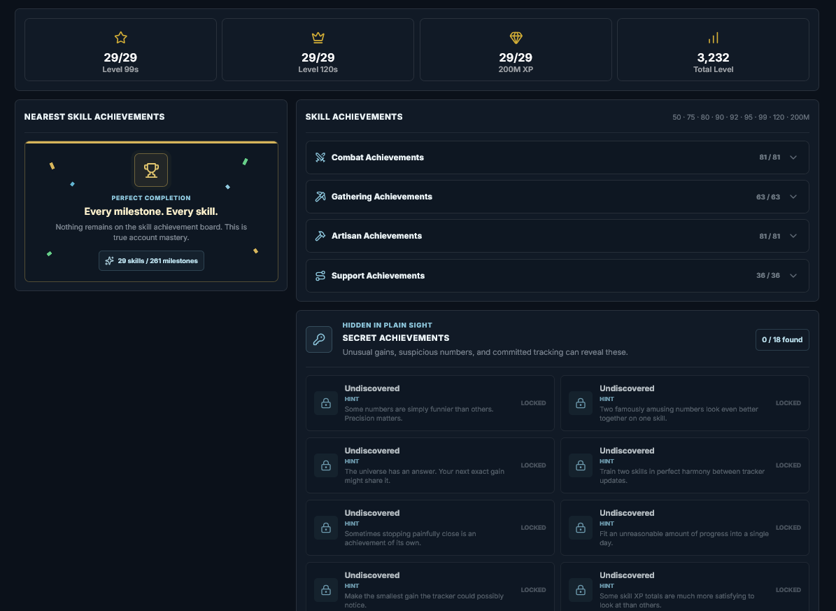 Project Law Rune RuneScape skill and secret achievement tracker